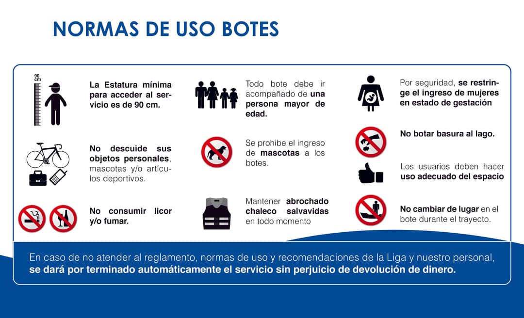 Reglas de uso de botes
