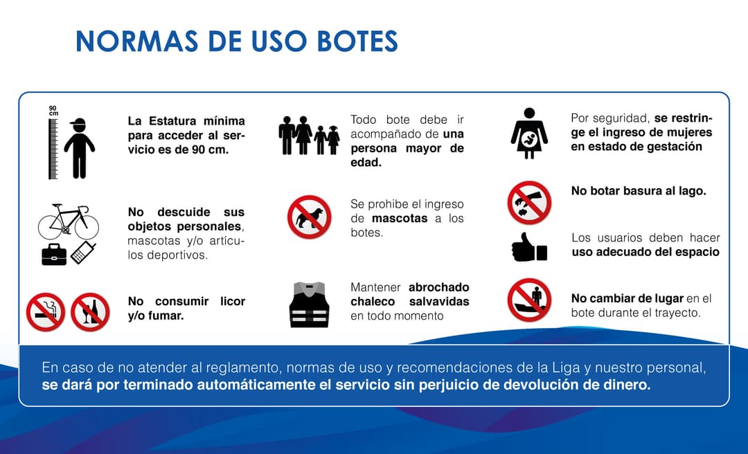 Reglas de uso de botes