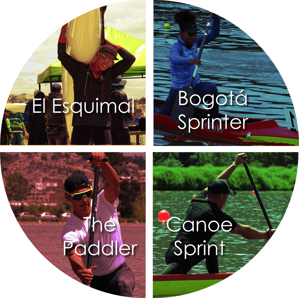 Clubes de la Liga de Canotaje de Bogotá